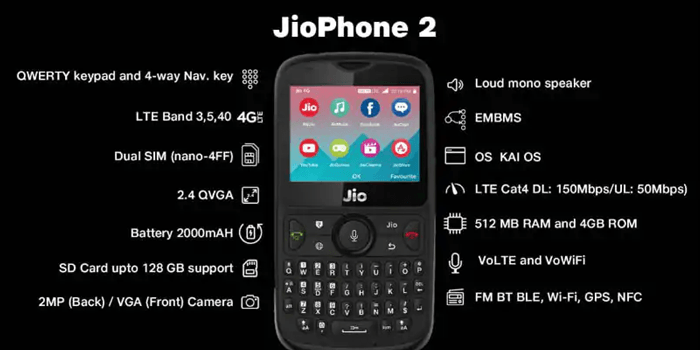 jio-phone-2-emi